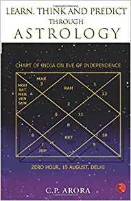 Learn, Think And Predict Through Astrology