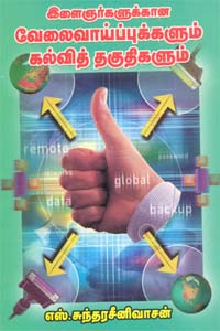 Ilaignargalukana Velai Vaayppukalum Kalvi Thaguthikalum (இளைஞர்களுக்கான வேலை வாய்ப்புக்களும் கல்வித் தகுதிகளும்)